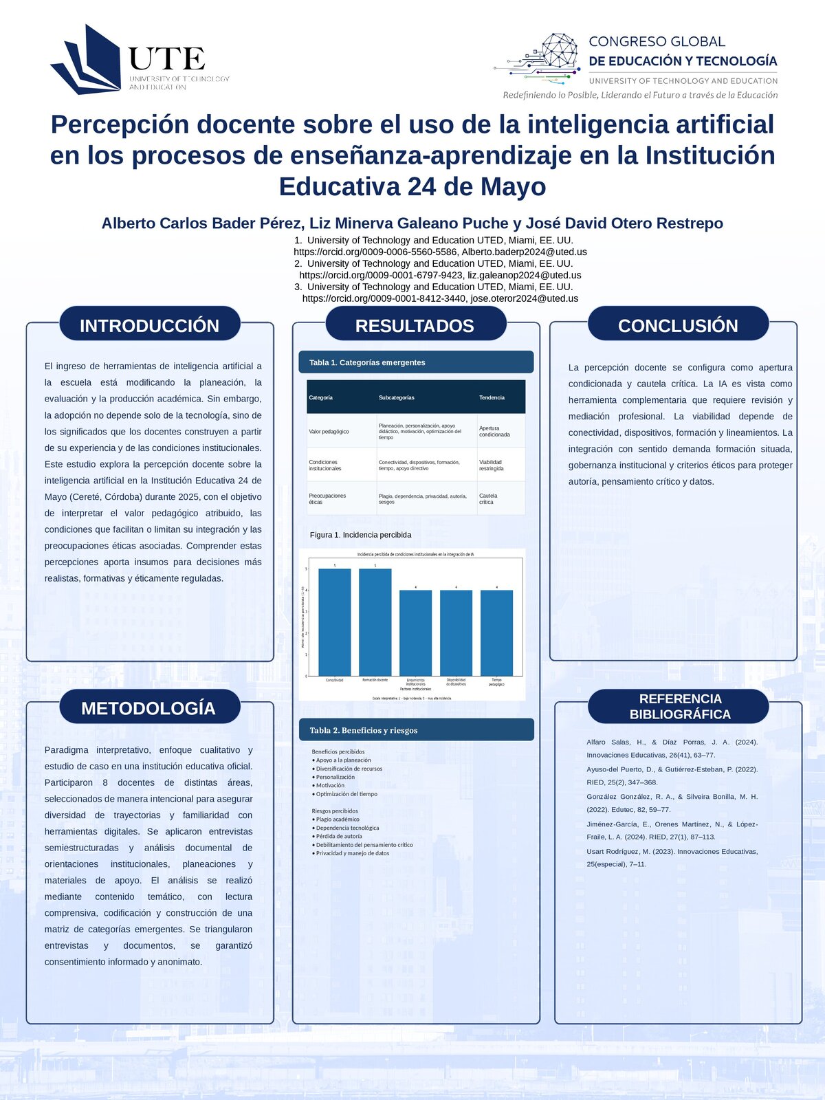 Cartel: Percepción docente sobre el uso de la inteligencia artificial en los procesos de enseñanza-aprendizaje en la Institución Educativa 24 de Mayo