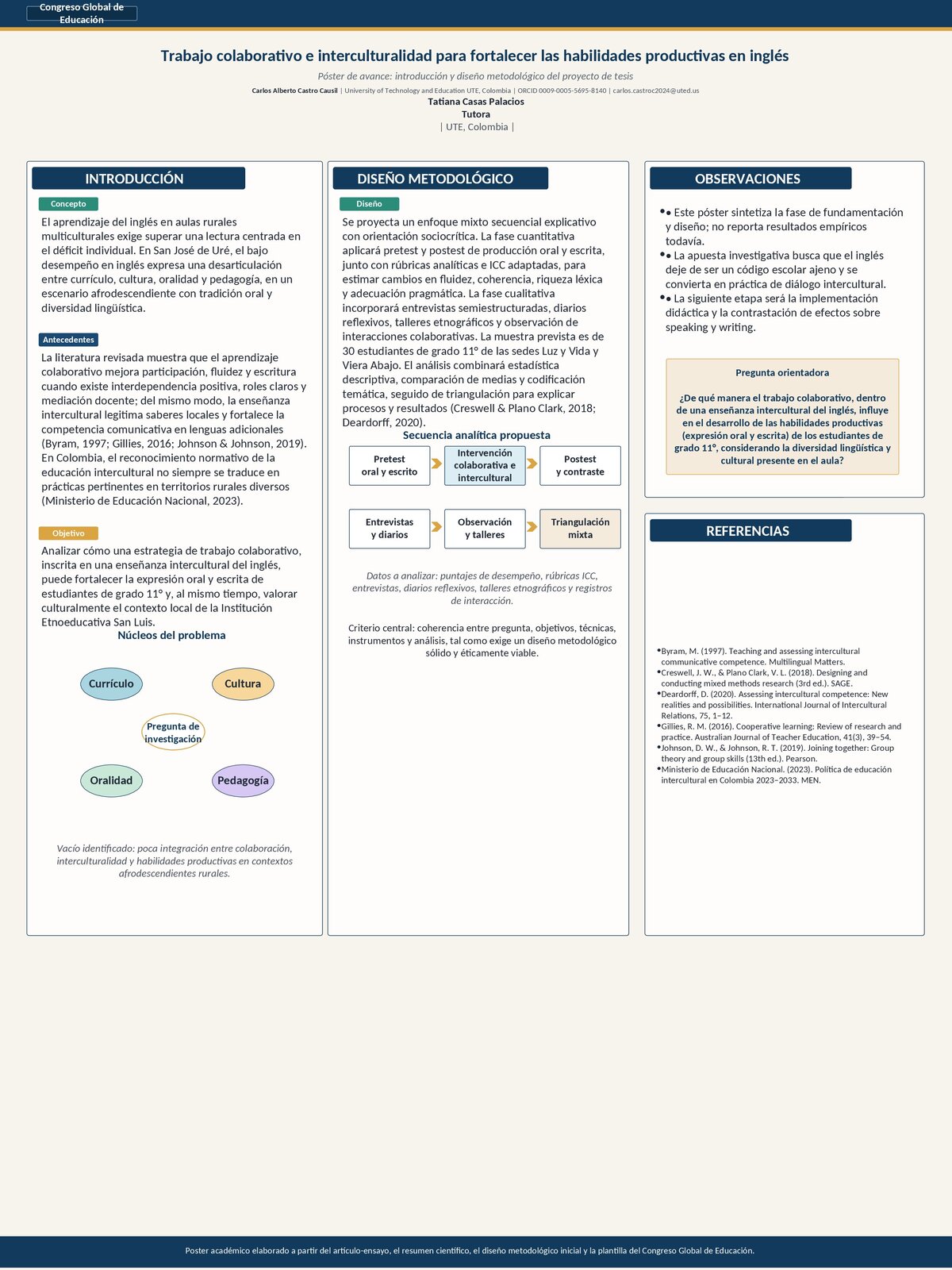 Cartel: Incidencia del trabajo colaborativo intercultural en las habilidades productivas del inglés en aulas rurales multiculturales