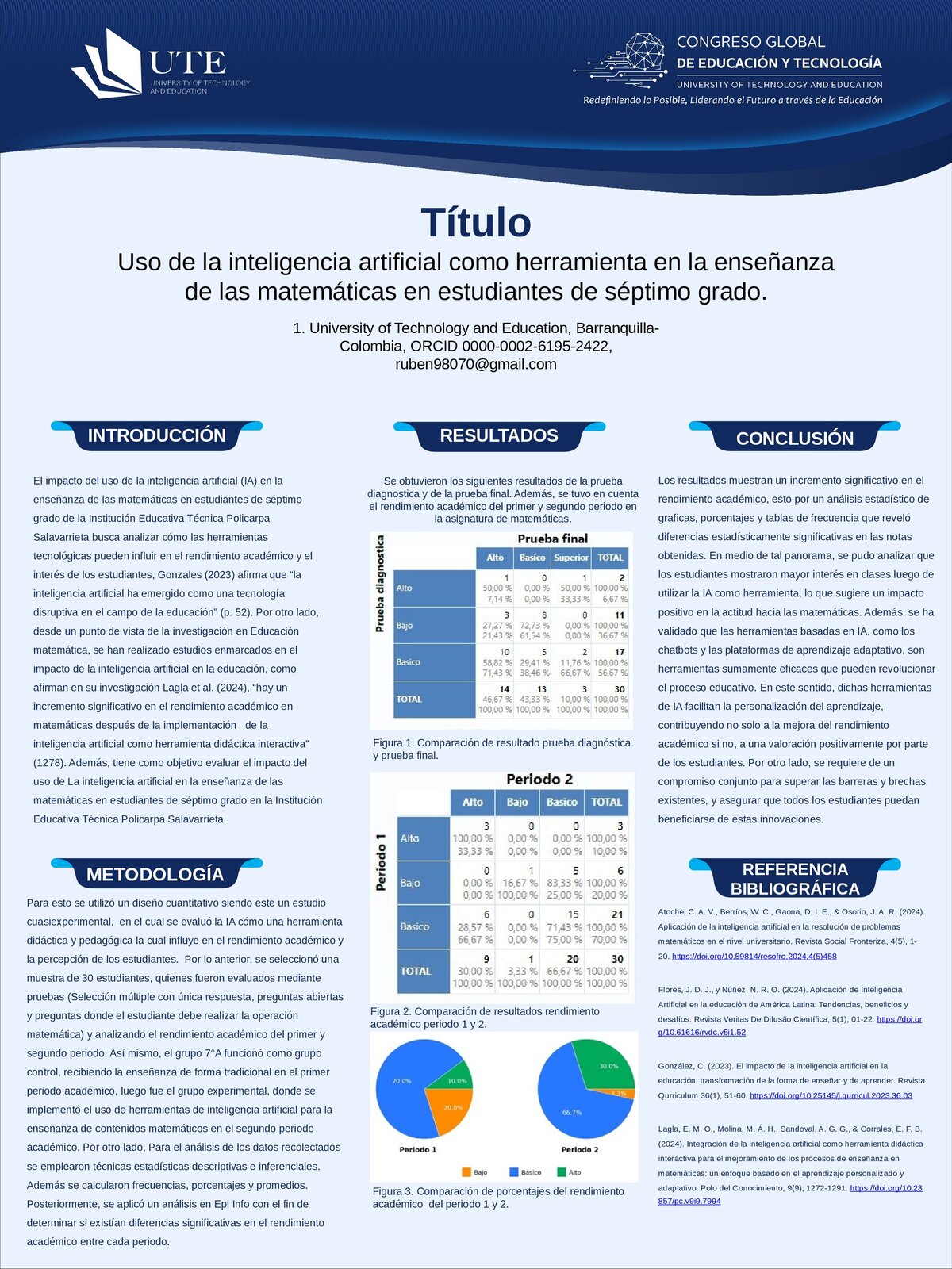 Cartel: Uso de la inteligencia artificial como herramienta en la enseñanza de las matemáticas en estudiantes de séptimo grado
