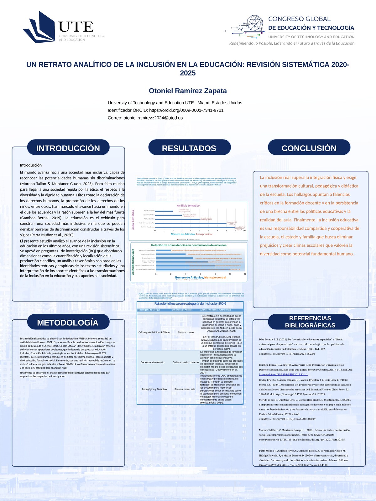 Cartel: Un retrato analítico de la inclusión en la educación: revisión sistemática 2020-2025
